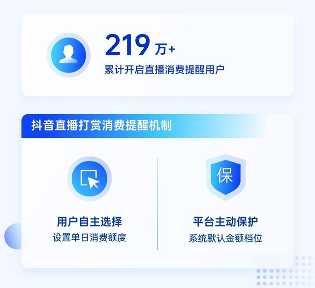抖音直播收入怎么算2022，抖音直播收入怎么算2022年？