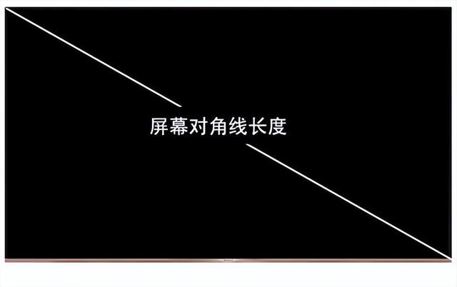 台式电脑怎么查看显示器尺寸，如何查看自己电脑显示器的尺寸（显示器选购进阶攻略）
