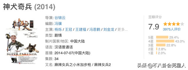 现代军旅电视剧大全集，军旅题材电视剧（《王牌部队》看不下去）