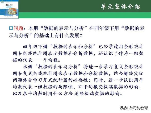 下的小学数学教材解读，“结构化视角”（海韵教育丨北师大版小学数学五年级）