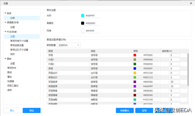 抗锯齿开还是不开好，和平精英抗锯齿开还是不开（这6个设置你都清楚吗）