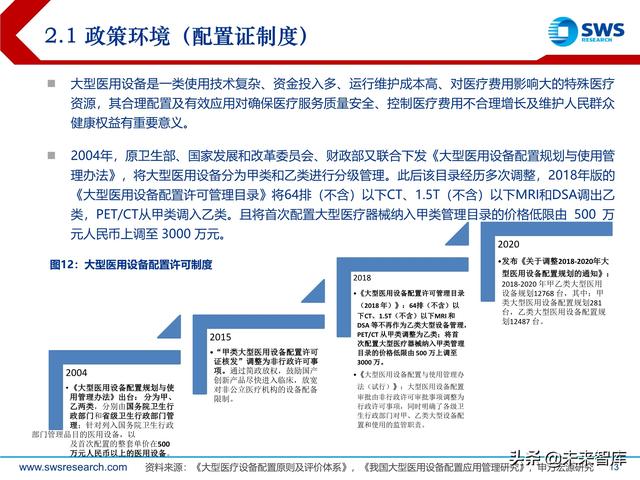 ect是什么意思，ect检查是什么意思（医学影像设备行业深度研究）