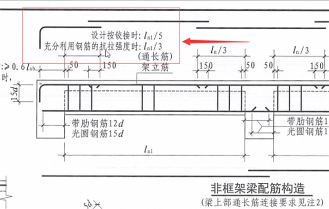 图纸中lg是什么意思，梁图中lg是什么意思