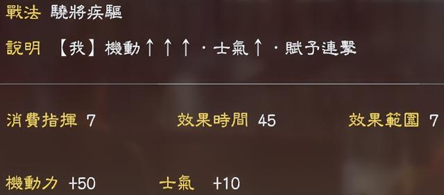 三国志13怎么玩新手入门，最没用的战法有哪些