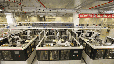 lf是什么意思，myself是什么意思（德系\u0026美系汽车产品开发专业术语）