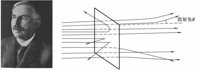 ESU是什么意思，esu是什么意思网络用语（奇妙的粒子世界）