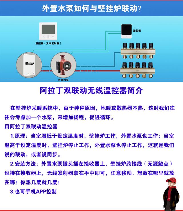 采暖温控器有哪些好处，采暖温控器有哪些好处呢（燃气壁挂炉为什么要装温控器）