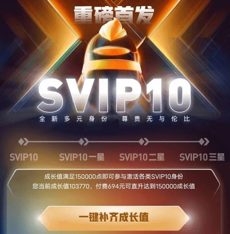 svip是什么意思(svip中文是什么意思)