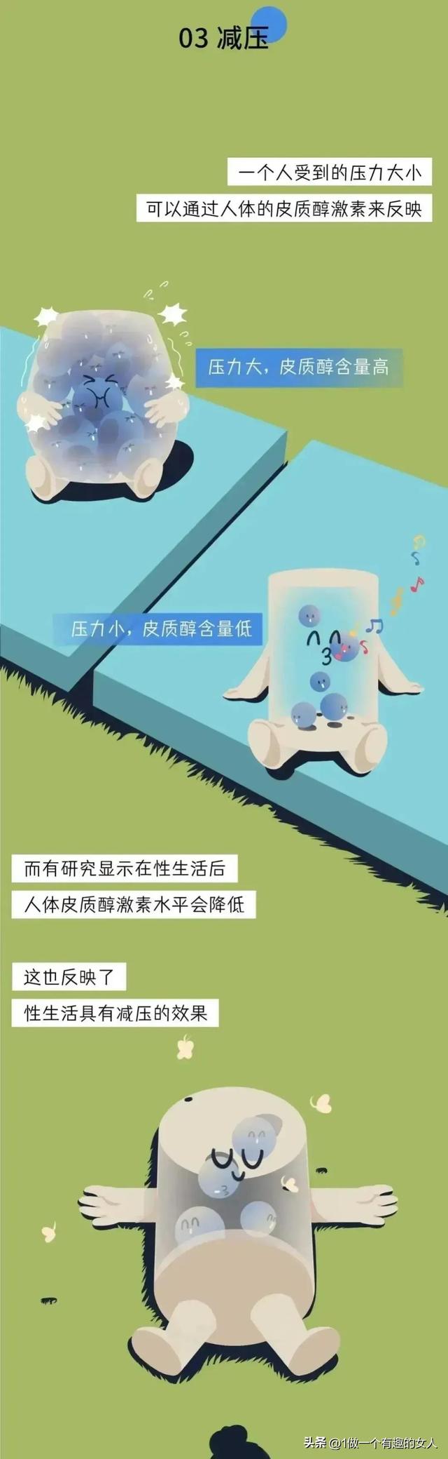性对于男人来说意味着什么，性对男人到底有多重要（性生活对男人原来有这么多好处呀）