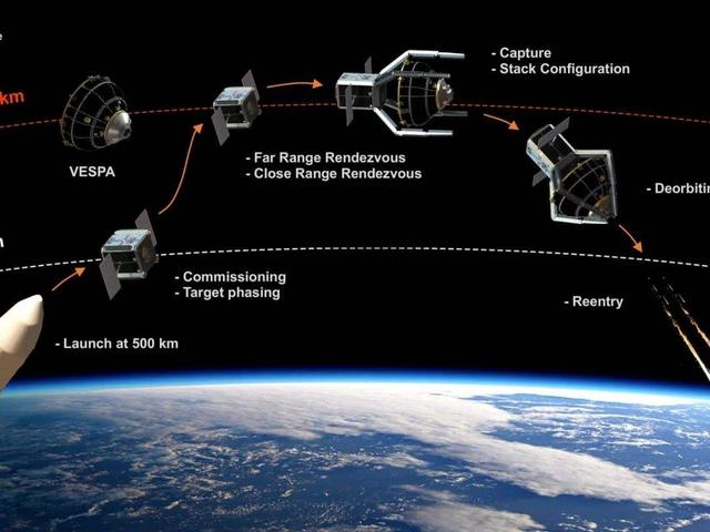 星链是什么意思，星链是干嘛的（SpaceX星链卫星真正目的在暴露）