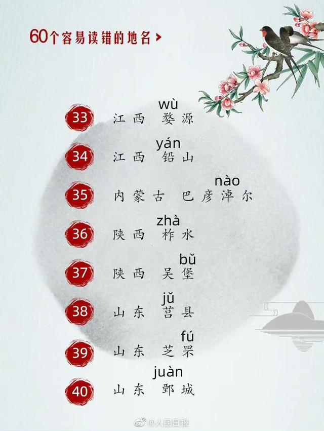 cafe怎么读，cafe怎么读音（这些地名你读对了嘛）