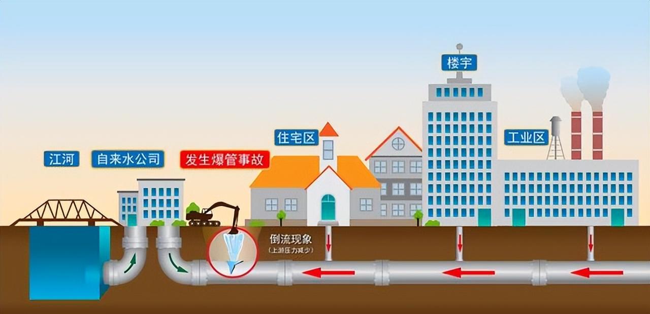 霍尼韦尔净水器质量怎么样（全屋净水霍尼韦尔前置过滤器使用体验）