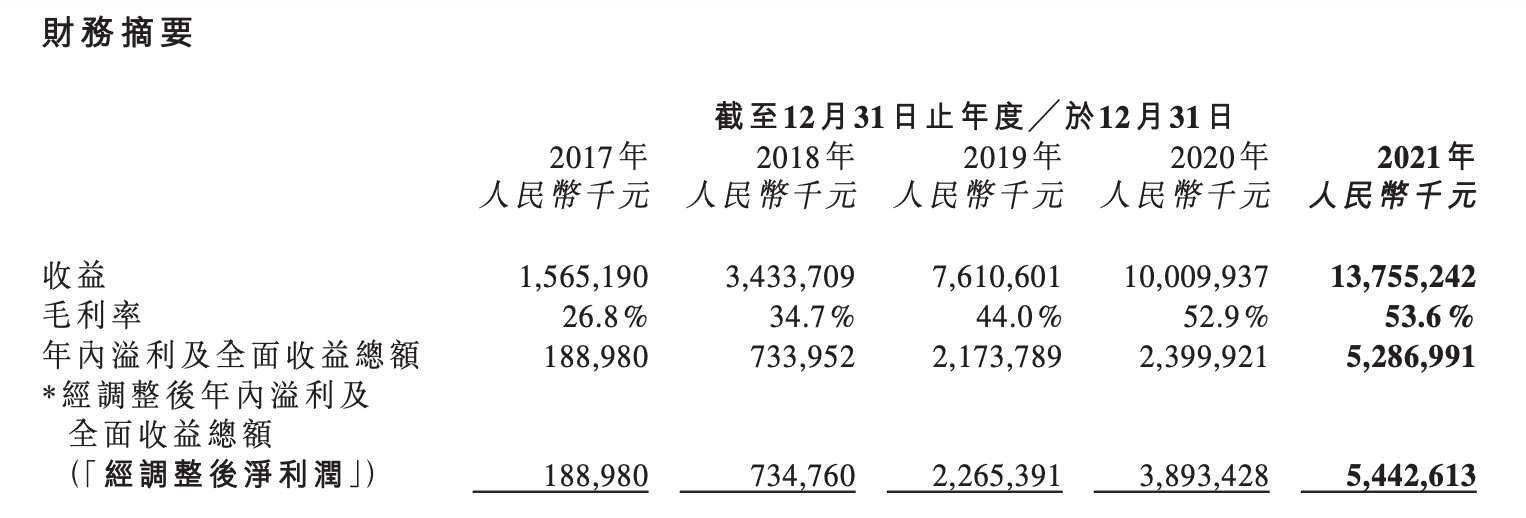 思摩尔（暴跌80）