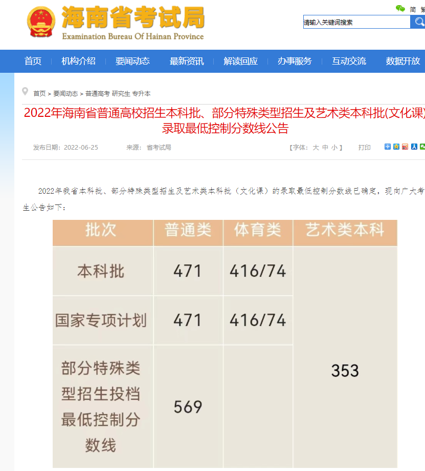 海南大学（出分了）