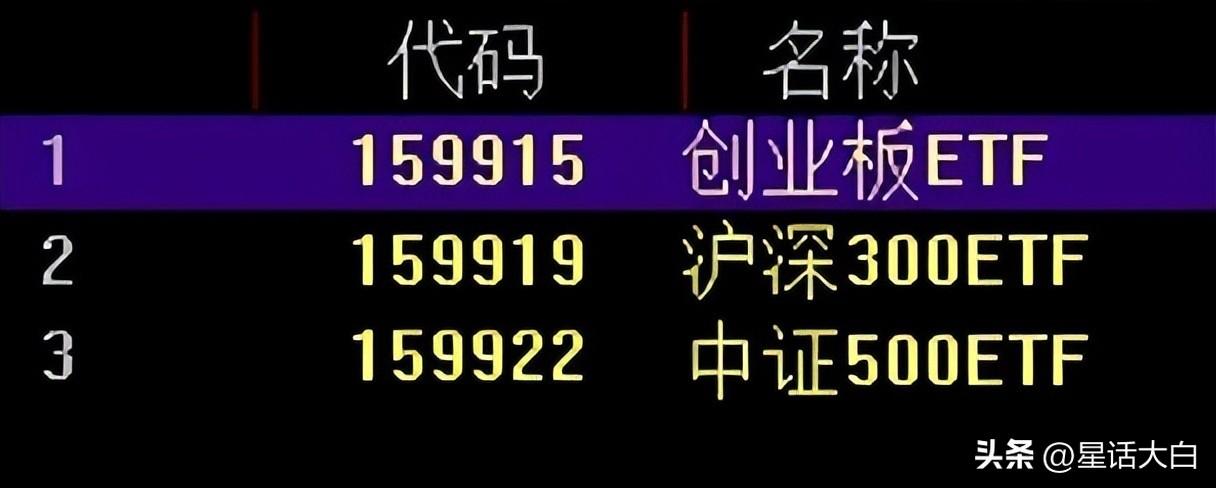 股市连续大跌基金可以买入吗？股市大跌能买基金吗？