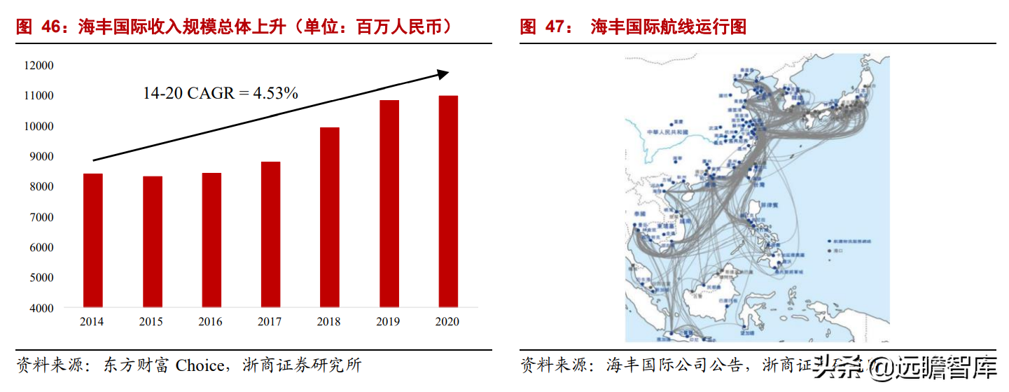 海信科龙（国企混改释放企业活力）