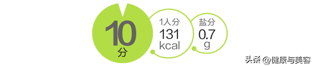 甘蓝菜的营养价值，甘蓝菜的营养价值（详解抗氧化蔬菜羽衣甘蓝）