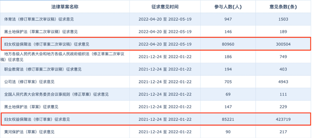 余秀华自曝被家暴，余秀华被家暴最新进展（为何立法再修法我们仍无法实现“零家暴”）