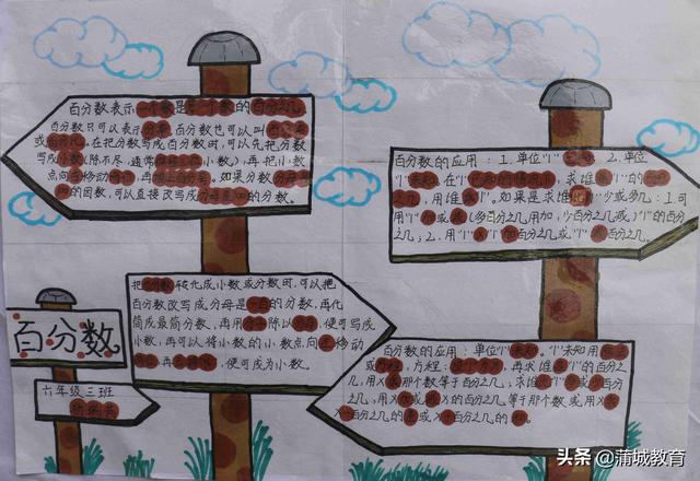 数学小报四年级下册，四年级下册数学小报（蒲城县南街小学开展数学手抄报展示活动）