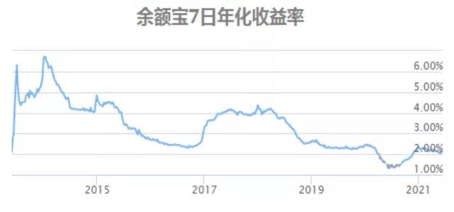 基金后面的a和c是什么意思，基金后面的A和C是什么意思（哪种类型的基金，更适合我们）