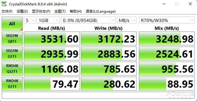 金泰克固态硬盘怎么样，金泰克固态硬盘怎么样 知乎（金泰克TP3500SE）