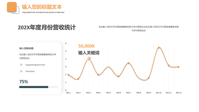 项目工作总结报告，项目管理工作总结报告（221018-项目部工作总结PPT模板）