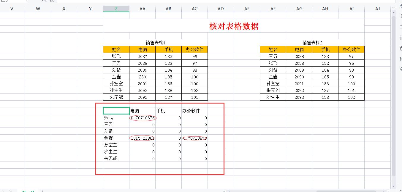 excel对比两列数据重复项，excel怎么比较两组或两列数据的相同项和不同项（如何快速核对或者合并计算2个Excel表格中数据）