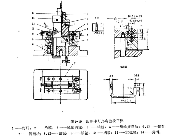 优质的弯曲角怎么获得，优质的弯曲角哪里得（弯曲模的设计要点及设计方法）
