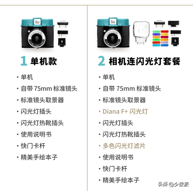 拍立得使用方法，我们为你准备了选购指南