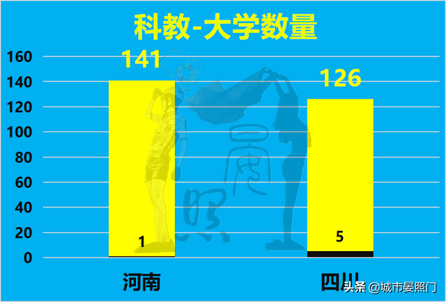 中国省面积排名全国排名榜，中国省份面积大小排名（人口GDP均落后的四川19）