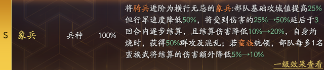 王者荣耀三国阵容，王者荣耀三国阵容推荐（三国志战略版：桃园五虎双拼队）