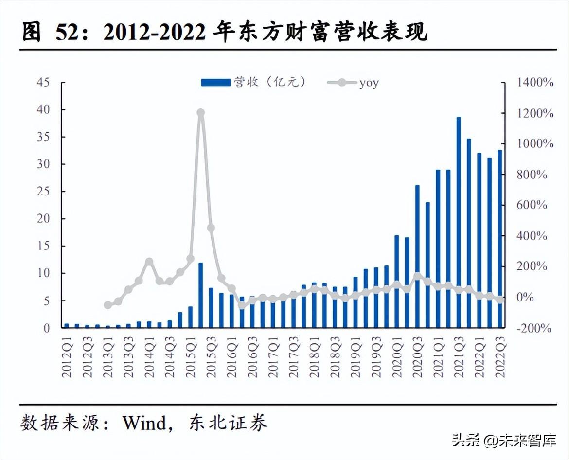 移动传媒广告（传媒行业专题报告）