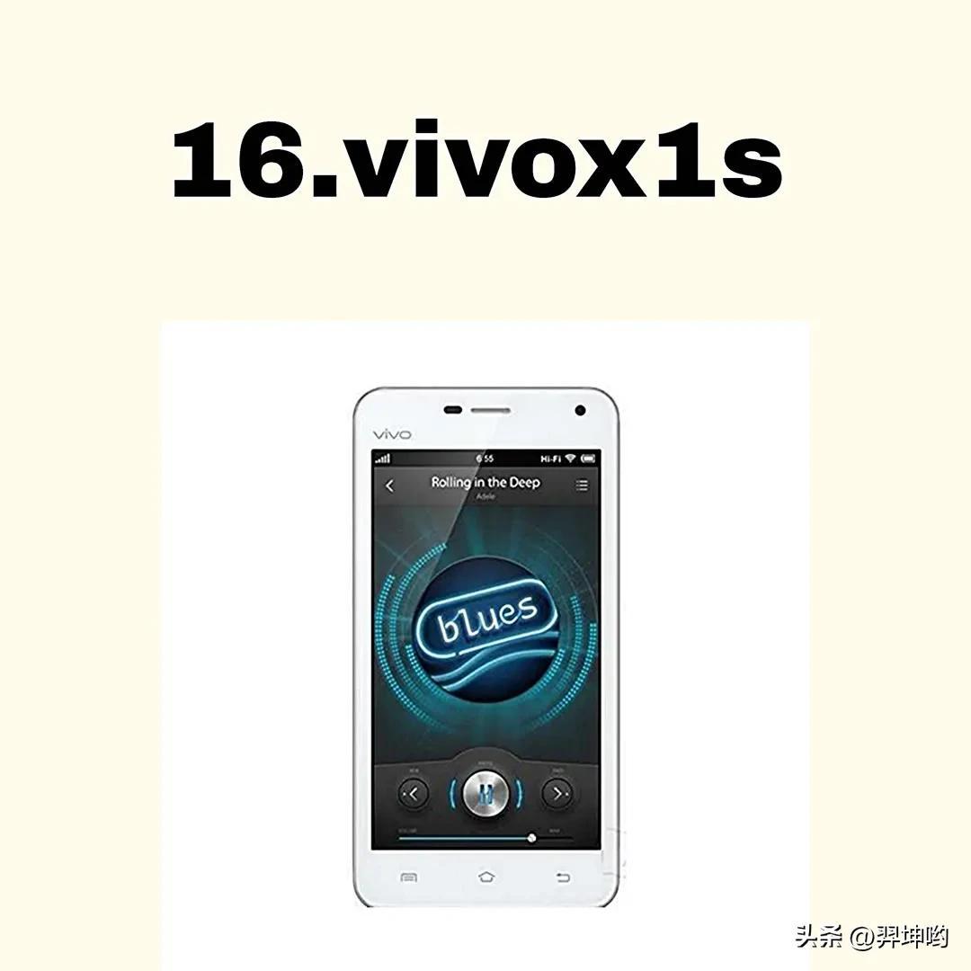 vivo手机上市顺序，vivo手机型号上市顺序（vivo手机发展史）