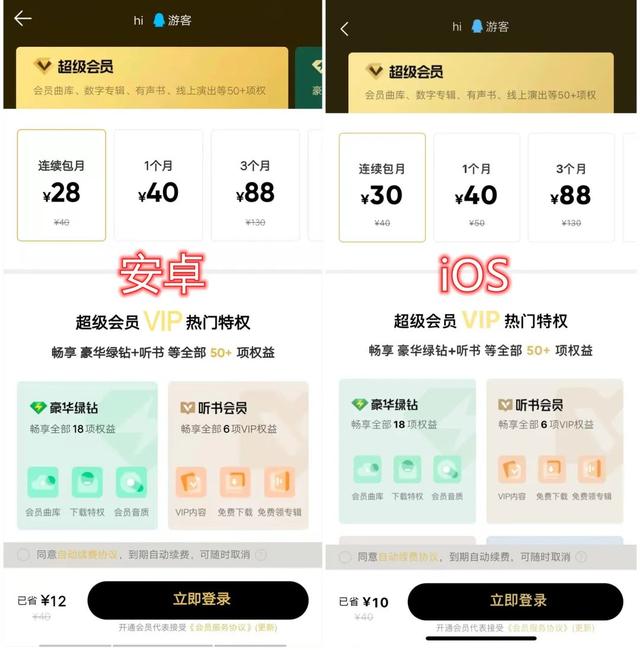 豪华绿钻是干啥的，绿钻豪华版微信自动续费是什么意思（QQ音乐推出“超级会员”）