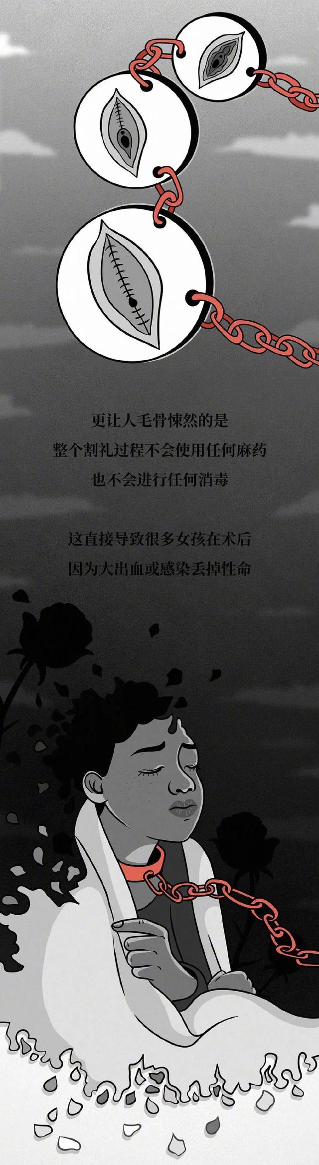 ​玛丽苏是什么意思，玛丽苏名字男名（女性“割礼”，到底有多残忍）