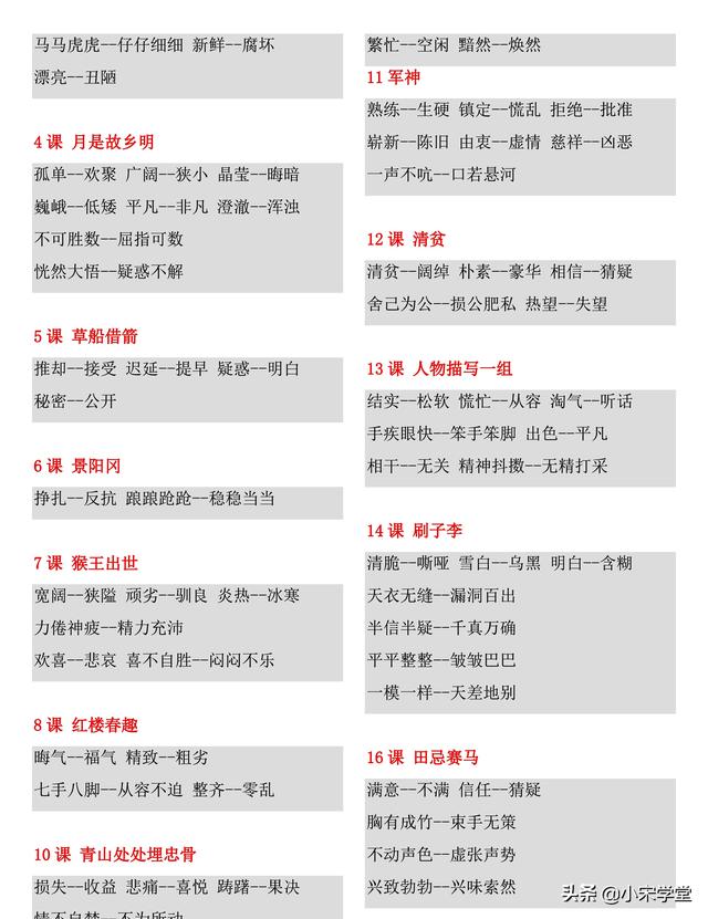 带生字的成语有那些，带生字的成语有那些词语（2022新五年级下语文《生字注音》多音字+正反义词汇总表）