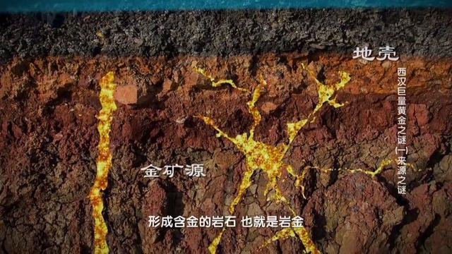 金的密度是多少，18k金的密度是多少（所有的文明发展到最后）