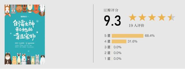 2021公认十大最好看书籍，十大推荐的好书（2021年我们在豆瓣的10本高分图书）