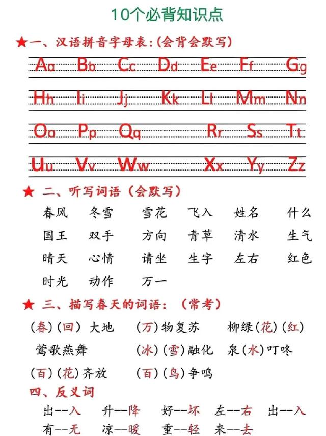 常用的天气符号，18个常用的天气符号复制