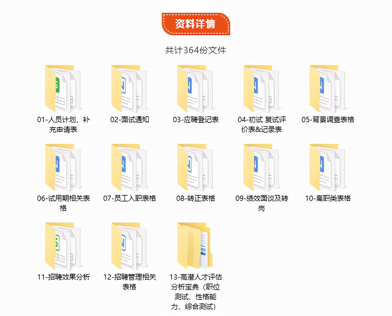 最厉害的招聘话术(新手人事招聘技巧)