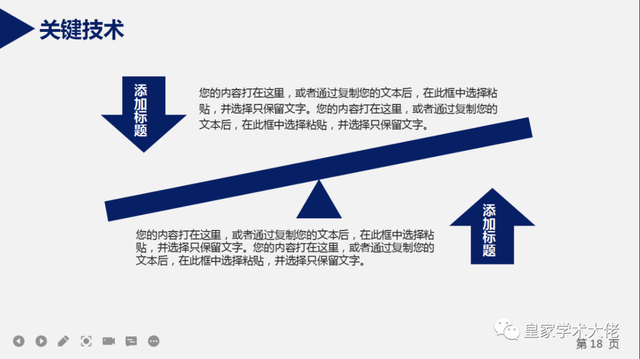 论文怎样修改，<附答辩PPT模板>