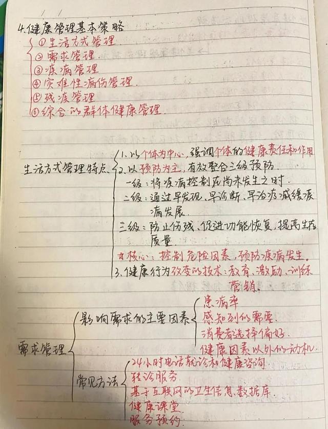 健康管理师培训，健康管理师培训要多久_健康管理师培训_健康管理师培训要求（健康管理师免费报名参加学习培训啦）