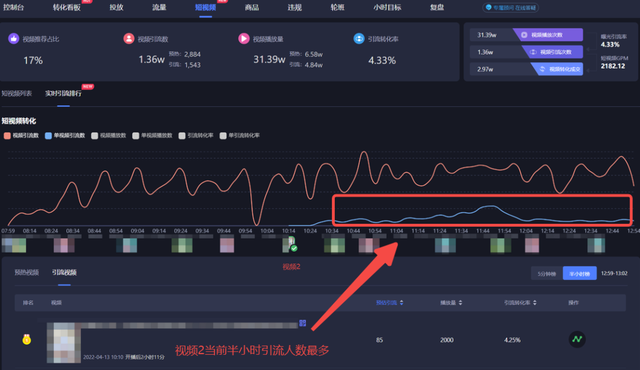 电脑抖音直播怎么看回放，电脑抖音直播怎么看回放视频？