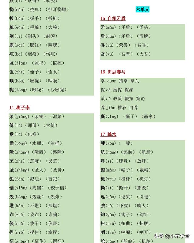 带生字的成语有那些，带生字的成语有那些词语（2022新五年级下语文《生字注音》多音字+正反义词汇总表）