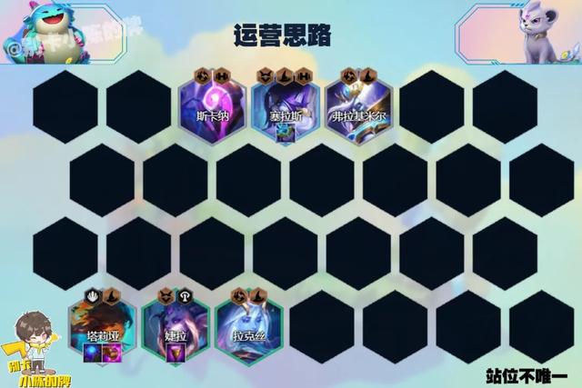 LOL英雄联盟岩雀塔莉娅打野怎么出装，lol莉莉娅打野天赋（，灭龙神屠射手，超高单体爆发伤害碾压全场）
