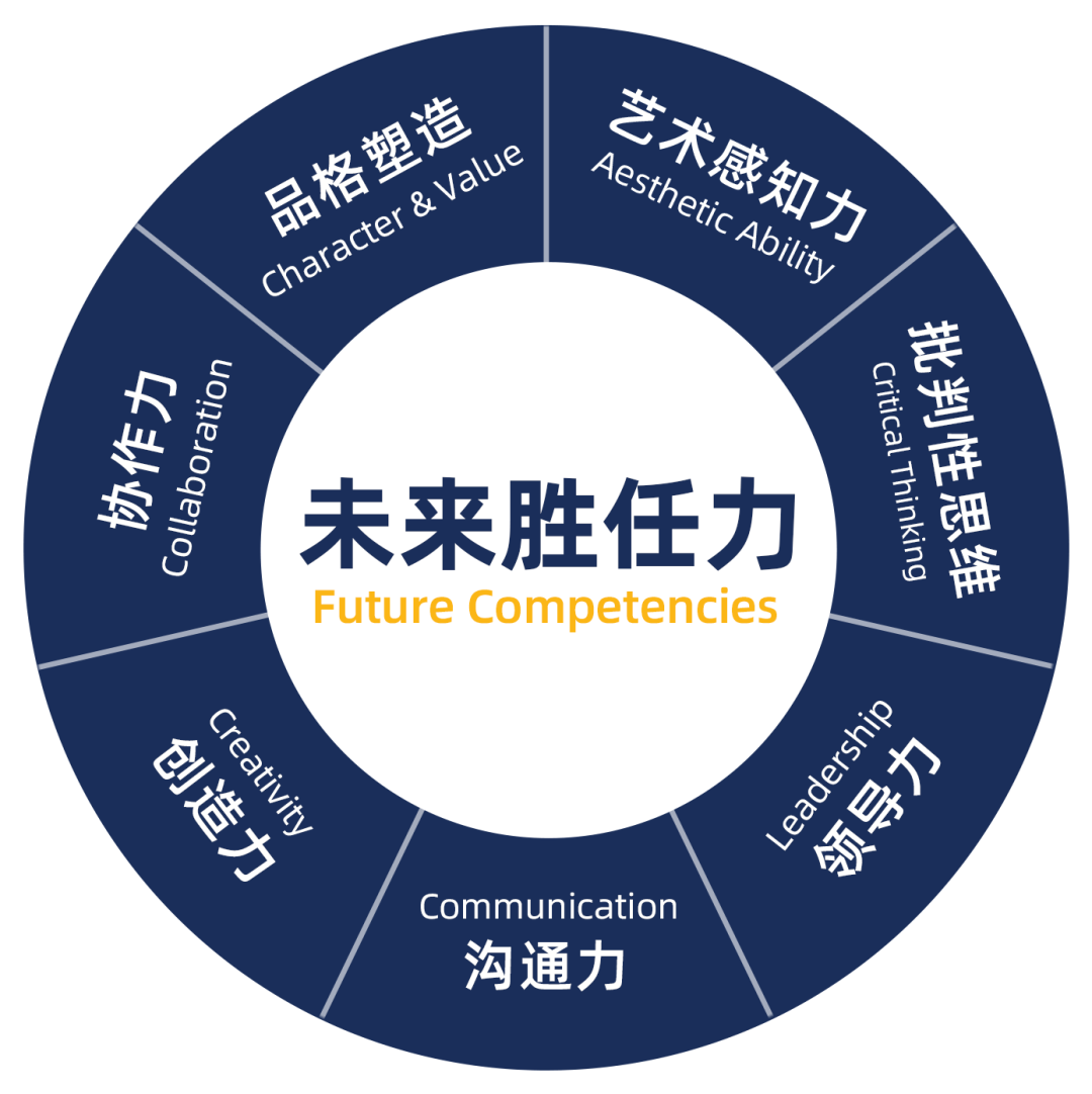 深圳幼师学校（深圳新加坡茵维特幼儿公学2022年春季招生正式开放申请）