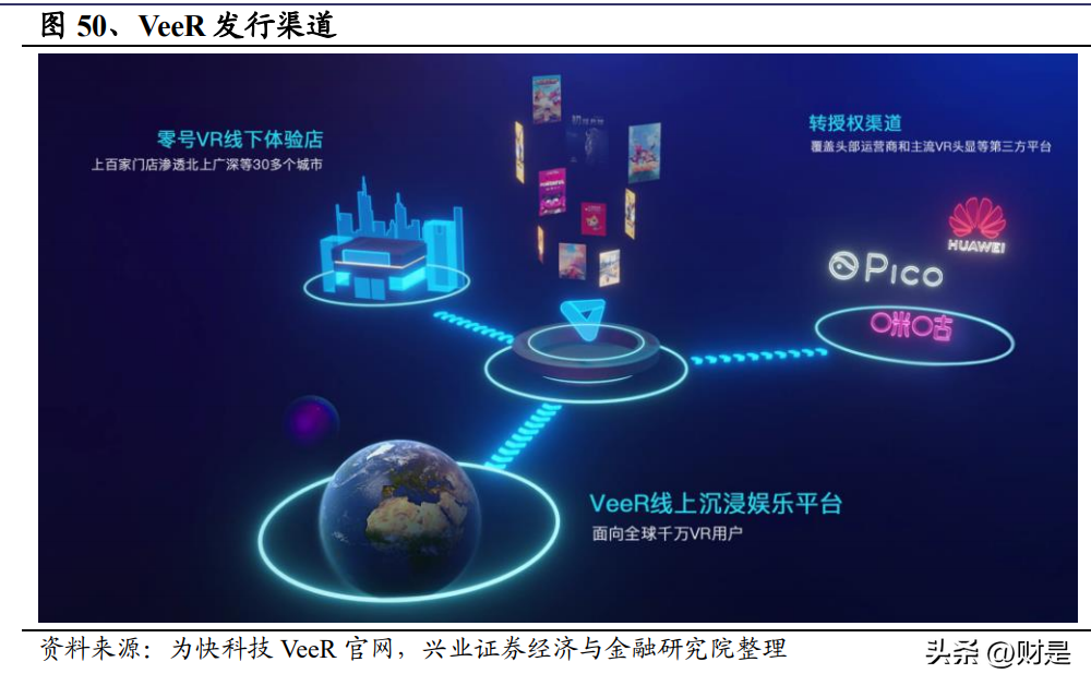 晨之科（中文在线研究报告）