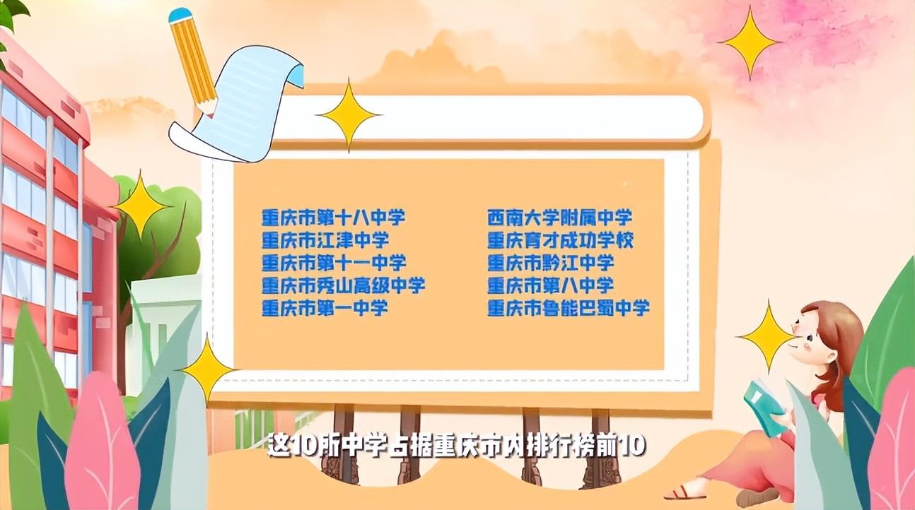 重庆市黔江中学校（缘分）