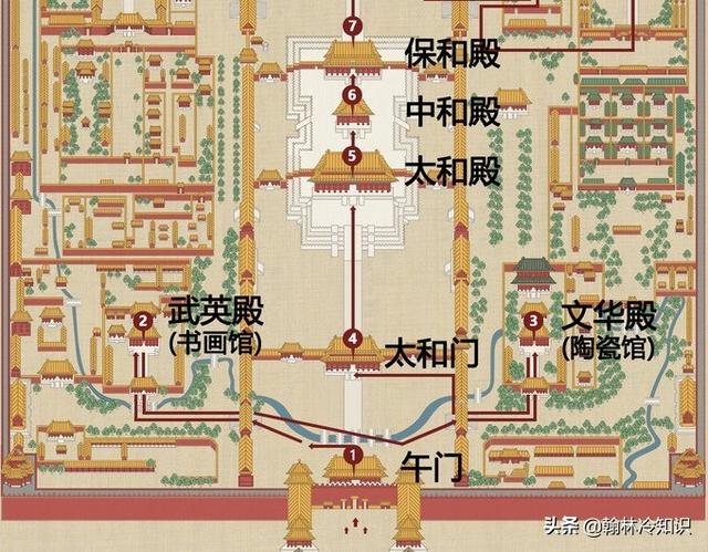 慈宁宫是干什么的，慈宁宫是做什么的（故宫的建筑是如何分布的）