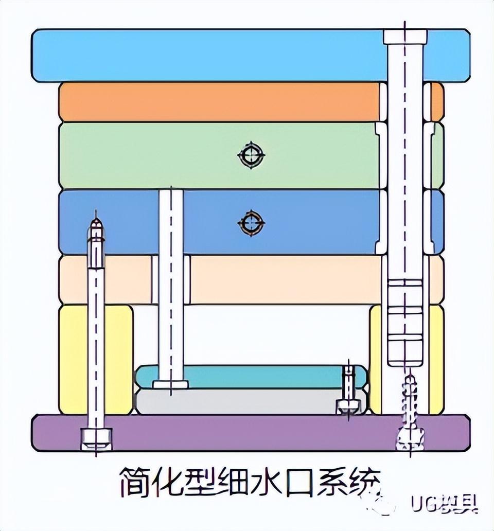 龙记模架网上报价(龙记模架4050价格多少)插图(3)